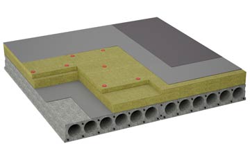 considerations of Burnfoot flat roofing insulation